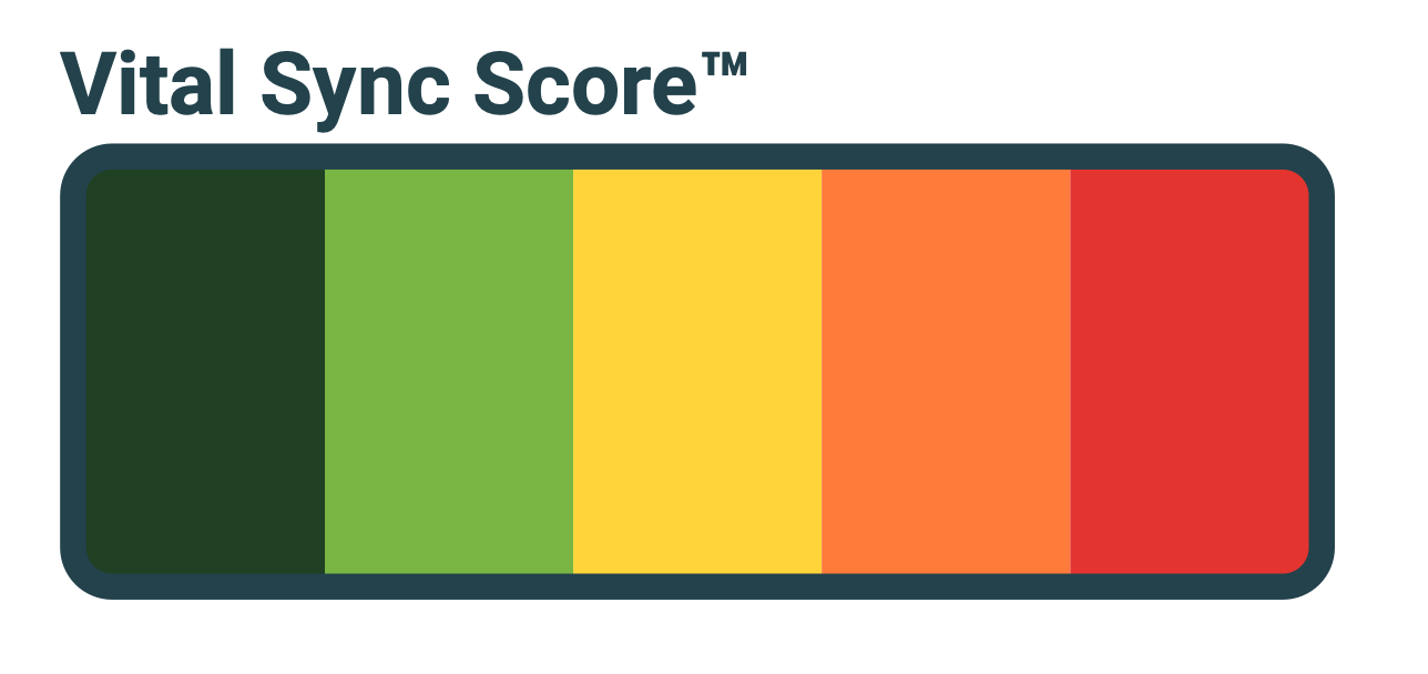 📍 Mach unsichtbaren Stress sichtbar – mit dem Zellstress-Check powered by Cellvion®